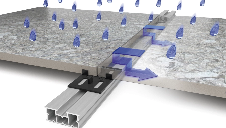 Durch die Profil Auflager ist das Ablaufen von Wasser zwischen den Platten gewährleistet